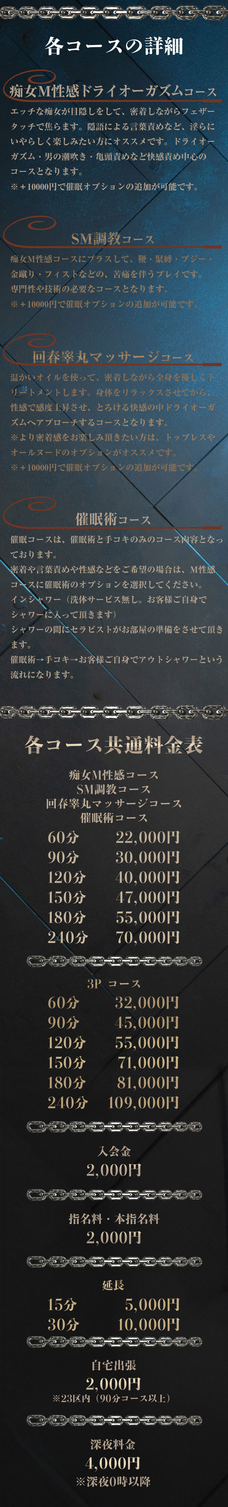 催眠SM性感クラブ 料金表1